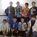 I vincitori delle Coppe di Settore